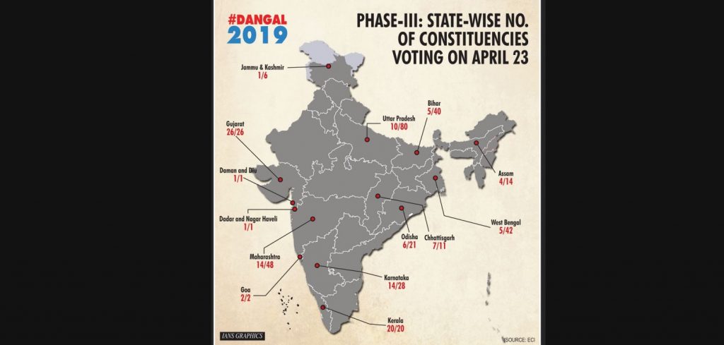 Voting begins in 117 seats in third phase of LS polls 1