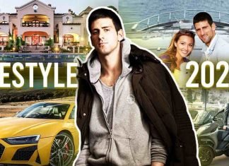 Novak Djokovic's Net Worth